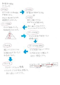 f:id:madoc48:20171220194537j:plain