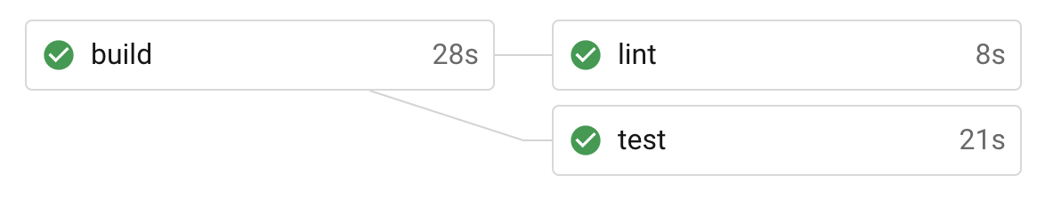 f:id:madogiwa0124:20200209134729p:plain f:id:madogiwa0124:20200209134729p:plain