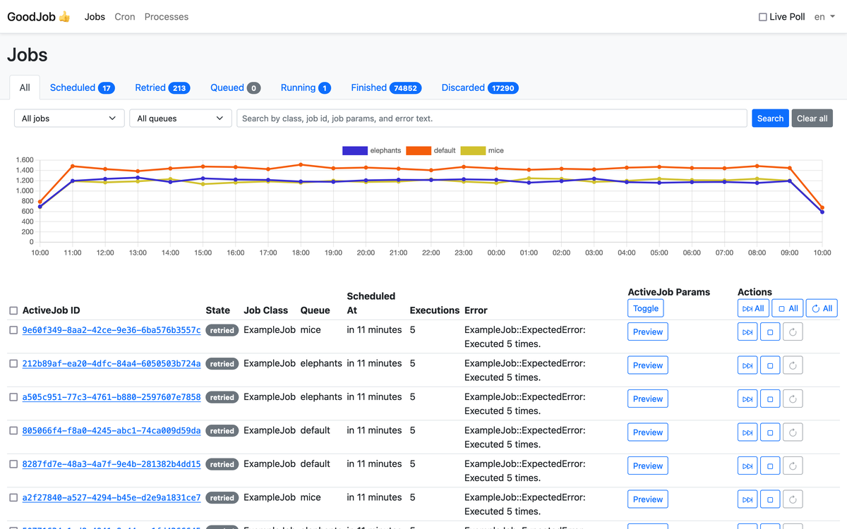 Ruby on Rails Redisを使わないActiveJobのバックエンド「GoodJob」を使ってみるMEMO📝 Madogiwa Blog