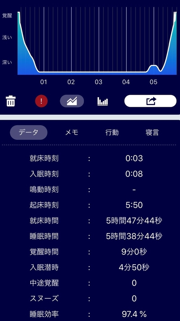 f:id:madoka-aizawa000:20190310185207j:plain f:id:madoka-aizawa000:20190310185207j:plain
