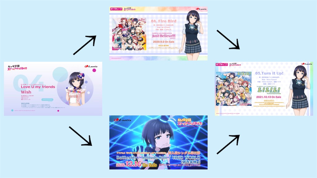 f:id:madoll_44:20220328011509j:image