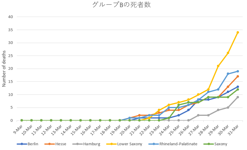 f:id:madonosotokun:20200402002431p:plain