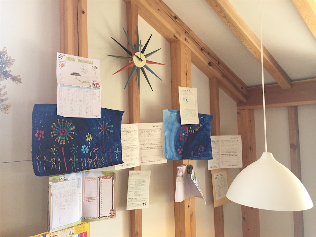 f:id:madoriten:20170823212234j:image