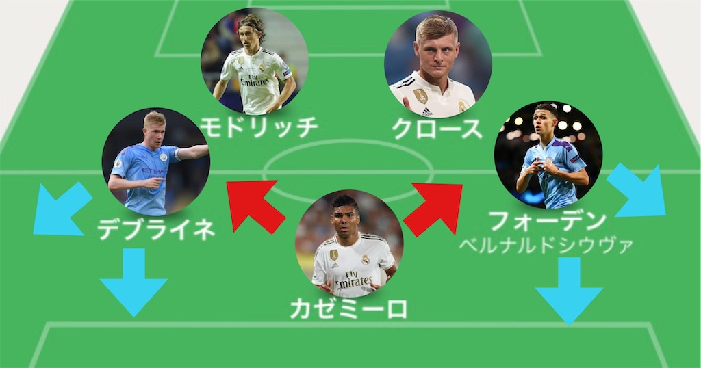 f:id:madridfan14:20200808062841j:image f:id:madridfan14:20200808062841j:image