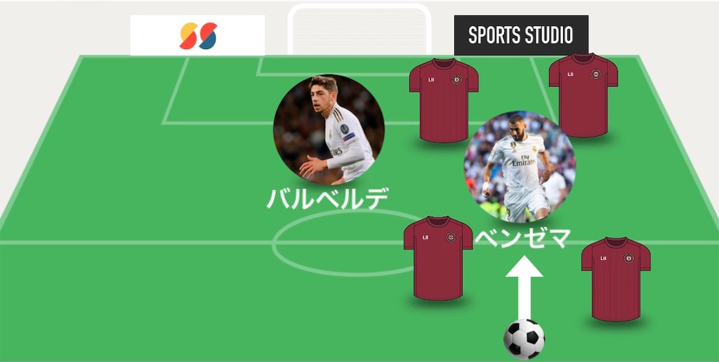f:id:madridfan14:20201025112244j:image f:id:madridfan14:20201025112244j:image