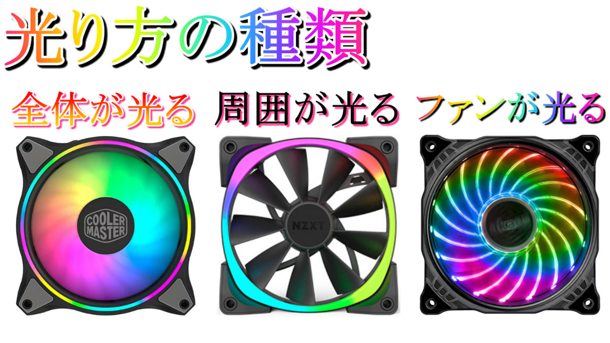 87%OFF!】 INWIN Alice + CoolerMaster RGB 3連ファン blog