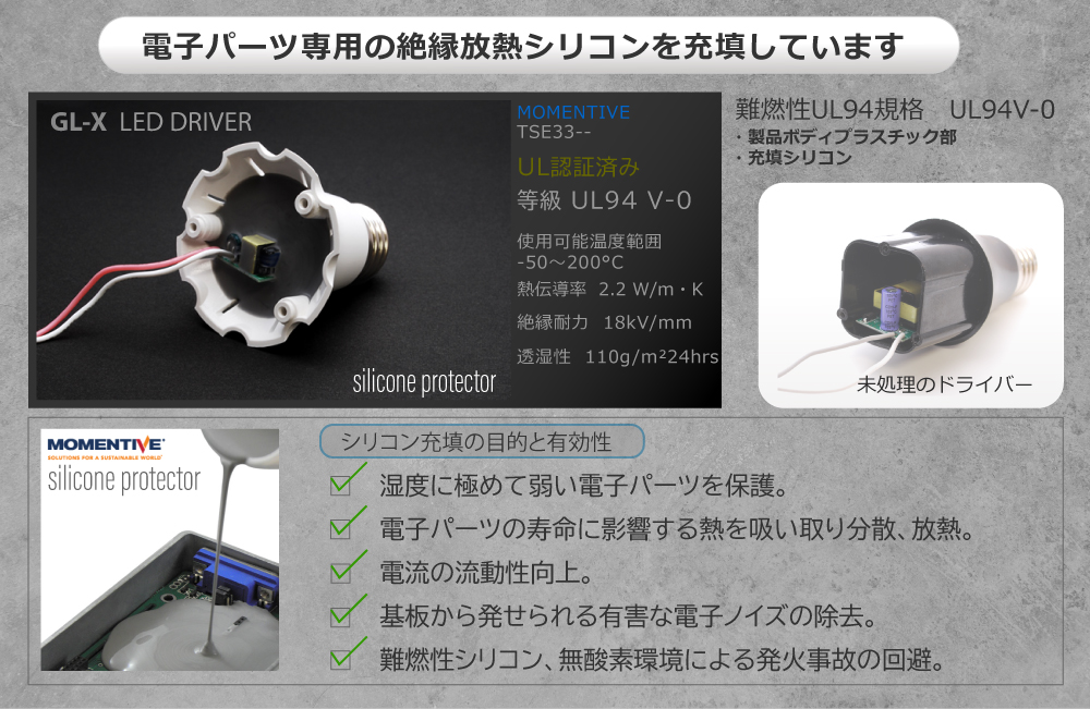 植物育成ライト HaruDesign GL-X 6K + クリップソケット HaruDesign 植物育成LEDライト GL-X 6K FtW 白色系 5800ケルビン