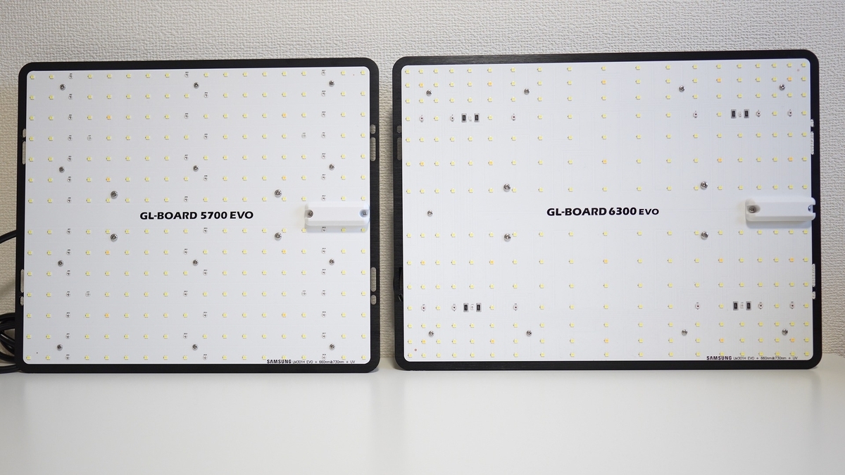 パネル型植物育成ライトGL-BOARD 5700/6300の詳細レビュー - RxFarm