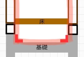 基礎断熱とは 基礎断熱のデメリットは我が家では実際にどうなのか Maelog