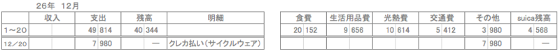 f:id:maegamix:20150101204946p:plain f:id:maegamix:20150101204946p:plain