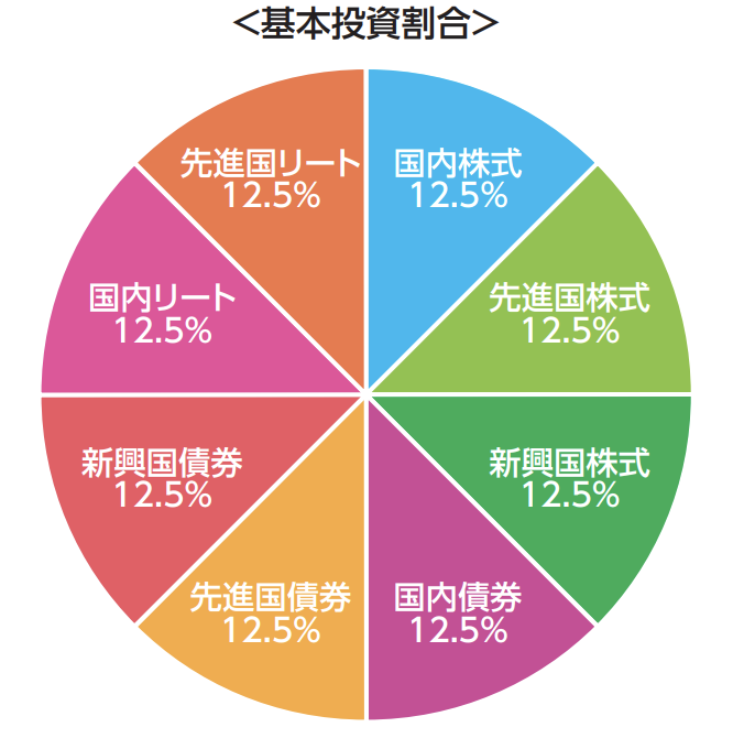 f:id:maegamix:20200119132704p:plain f:id:maegamix:20200119132704p:plain