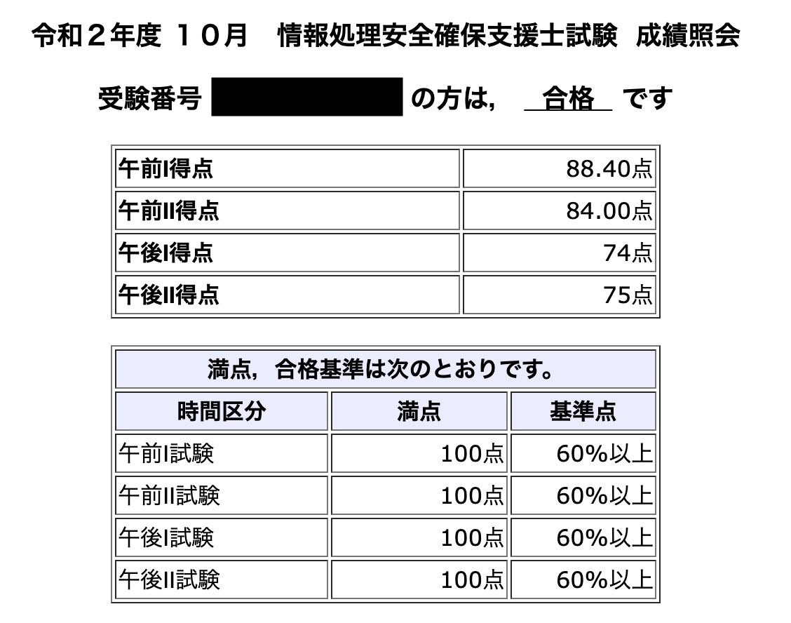 f:id:maeharin:20201231201424j:plain:w360