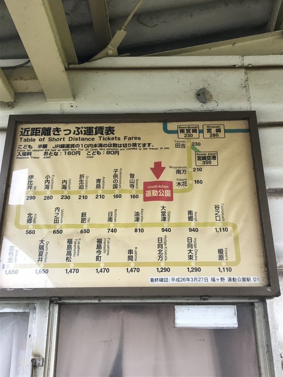 f:id:maekawa908:20190901132359j:plain f:id:maekawa908:20190901132359j:plain
