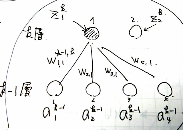 f:id:maekawa_yoshimiki_1119:20171201200958j:plain:h200