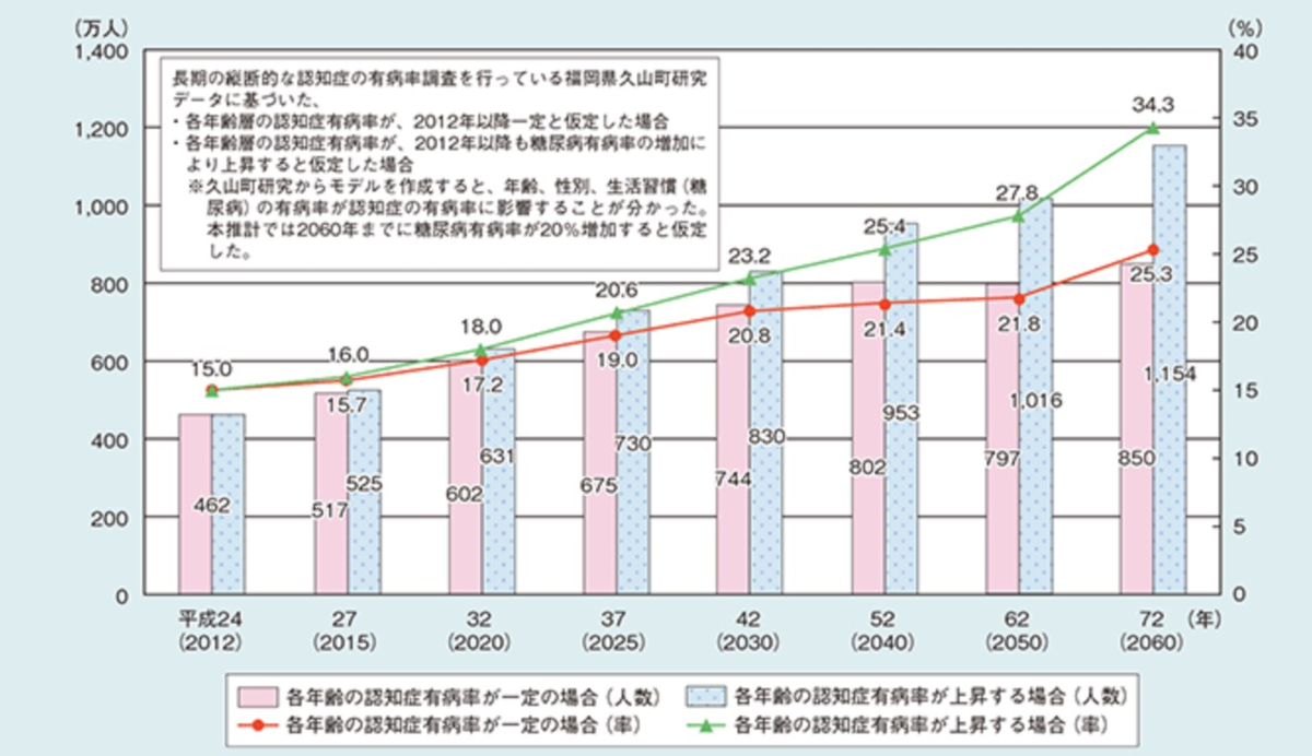 f:id:maekens:20200816015753p:plain f:id:maekens:20200816015753p:plain
