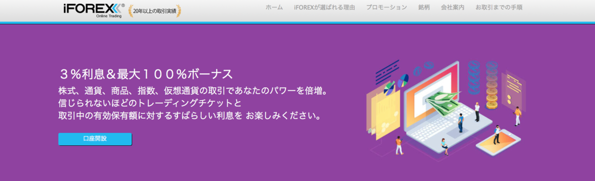 iFOREXのボーナス