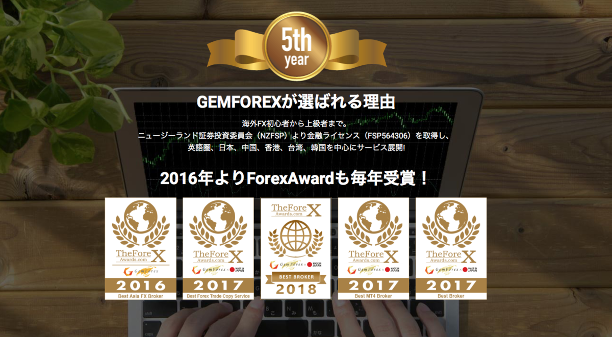 GEMFOREX（ゲムフォレックス）