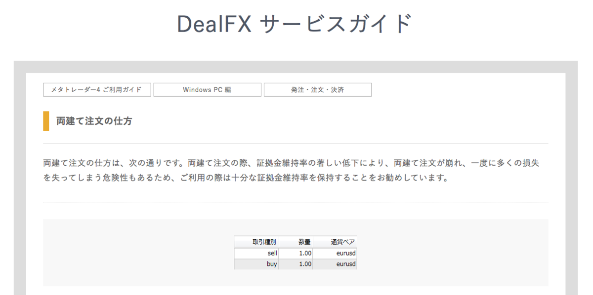 DealFXの両建てに関して