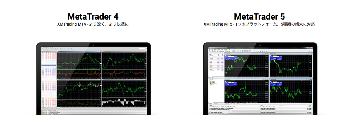 XMの対応プラットフォームMT4、MT5