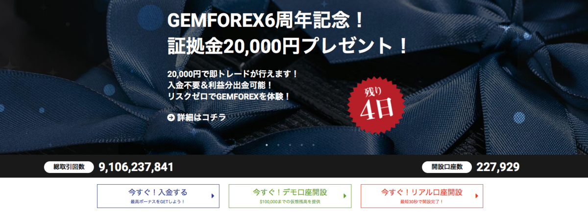 ゲムフォレックスのキャンペーン