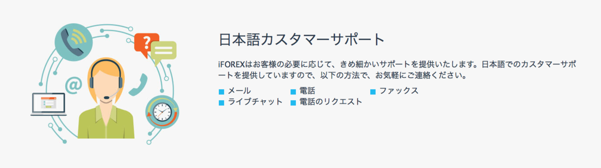 iFOREXの日本語対応