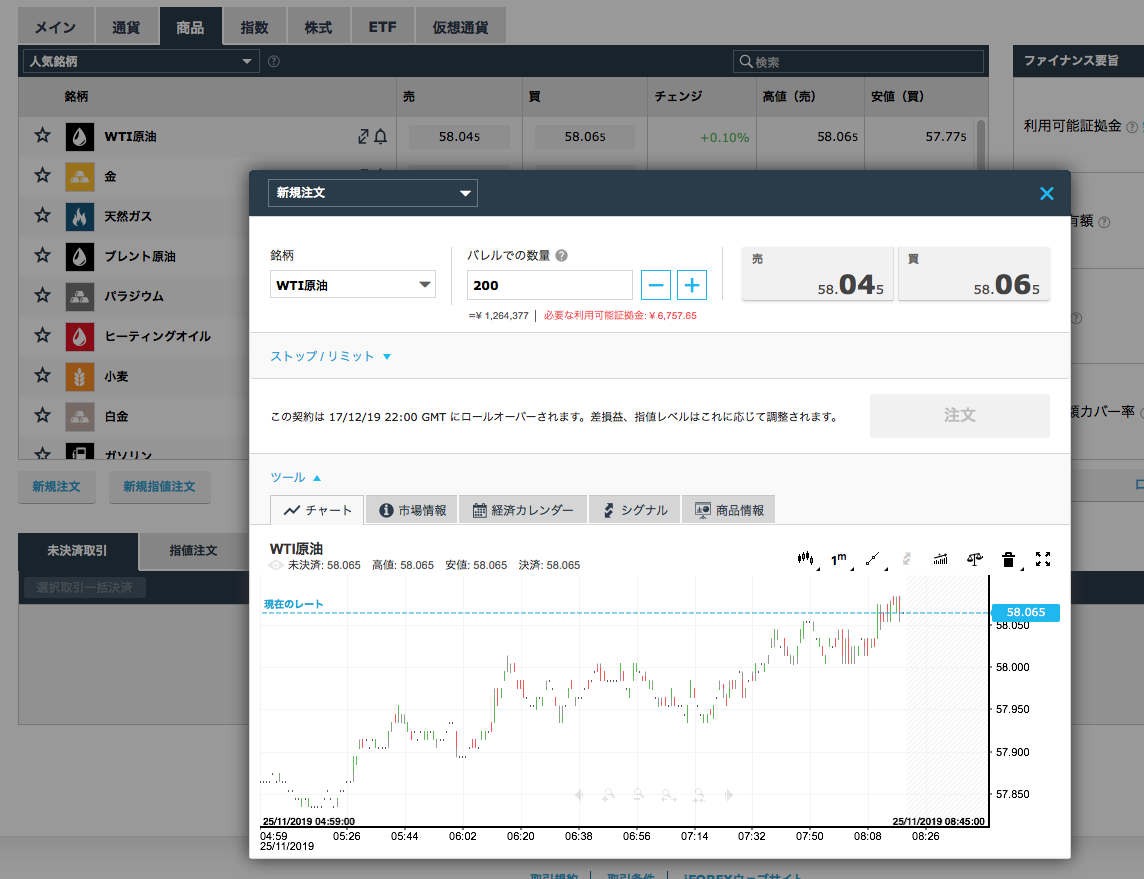 iFOREXの原油取引