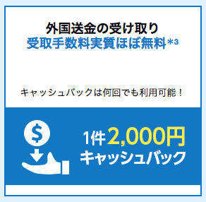 新生銀行ゴールドステージ