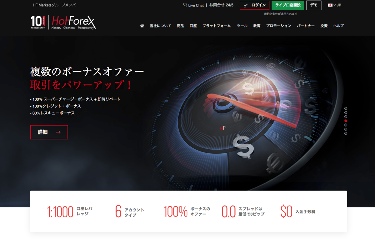 HotForex