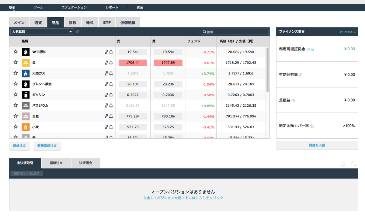 独自ツール「FXnetView」