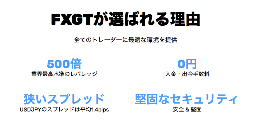 FXGT