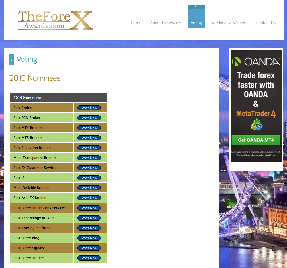 TheForexAwards.com