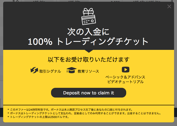 iFOREXの100%入金ボーナス