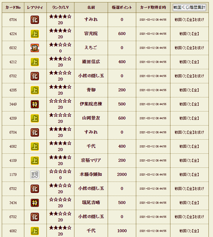 f:id:maemaekun:20210312105251p:plain