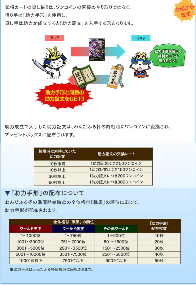 IXAを前向きに楽しむ