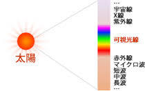 f:id:maemukiworld:20161225012105j:plain f:id:maemukiworld:20161225012105j:plain