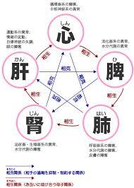 f:id:maemukiworld:20170203230408j:plain f:id:maemukiworld:20170203230408j:plain