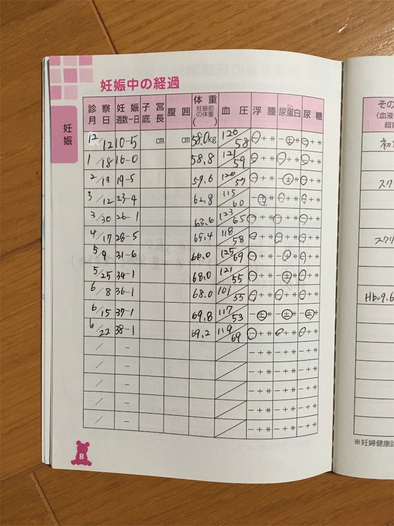 f:id:maeno_merry:20190127173725j:image f:id:maeno_merry:20190127173725j:image