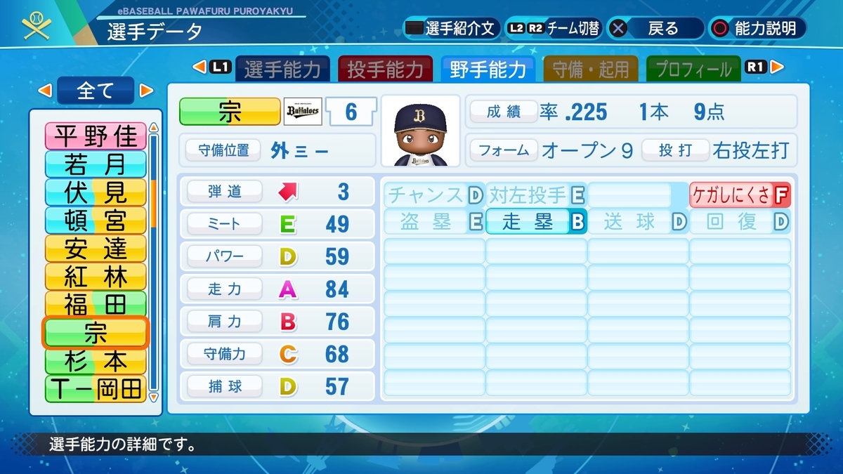 パワプロでオリックスの選手紹介 宗選手 マエピーのパワプロ日記