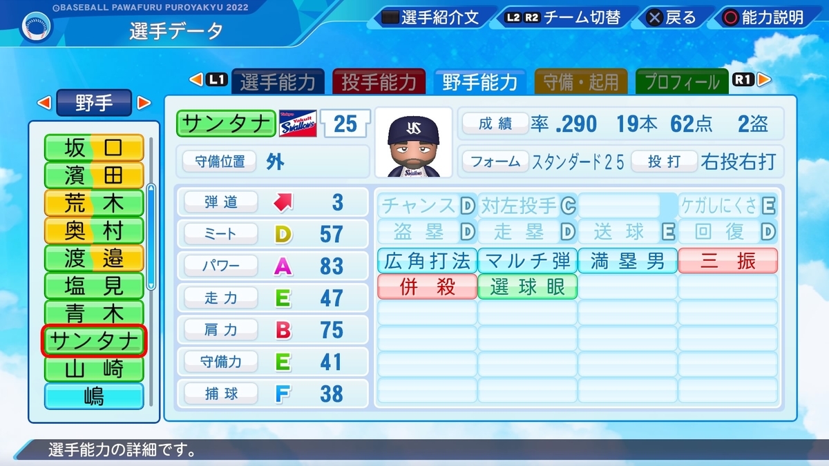 パワプロでヤクルトの選手紹介 サンタナ選手 パワプロ22ver1 07 マエピーのパワプロ日記