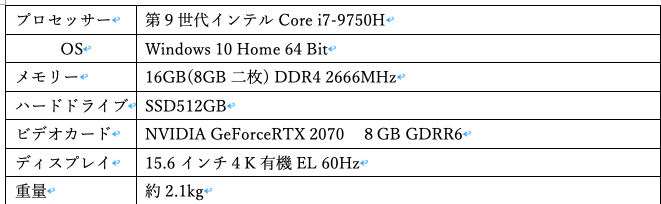 f:id:maestro-tomoki:20200722132624p:plain