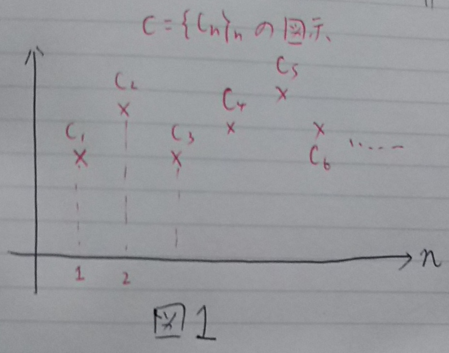 f:id:maestro_L_jp:20171210234343p:plain