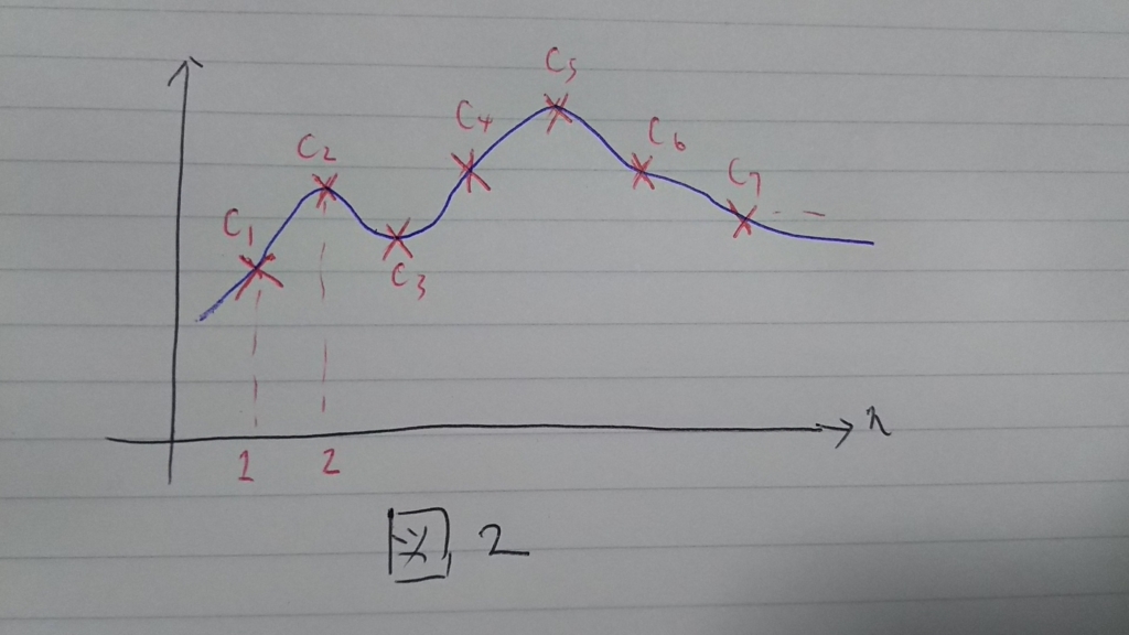 f:id:maestro_L_jp:20171210234410j:plain
