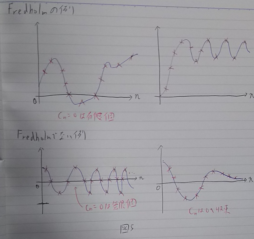 f:id:maestro_L_jp:20171210235739p:plain