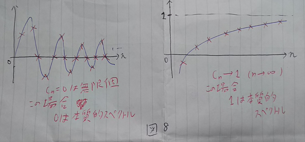 f:id:maestro_L_jp:20171211000536p:plain