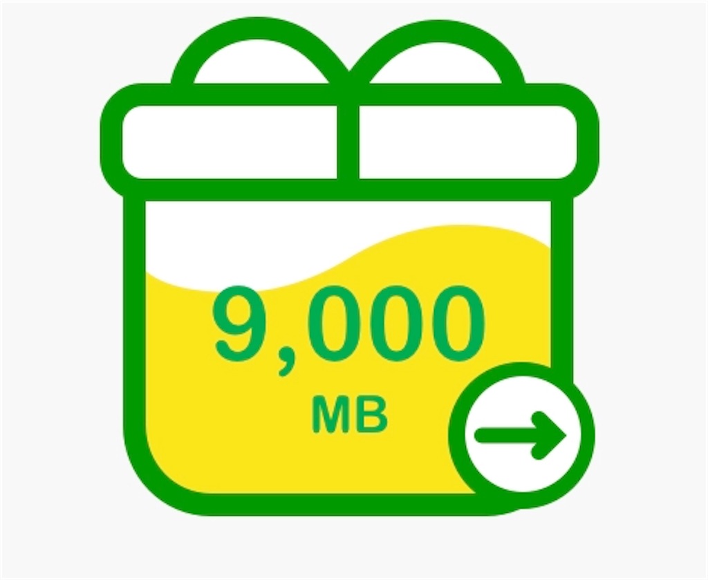 裏技 パケットを安く手に入れる Mineo ケロケログ