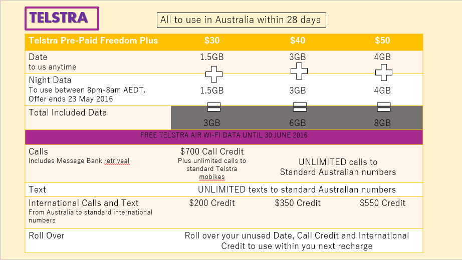 f:id:maetk:20160308222758p:plain f:id:maetk:20160308222758p:plain