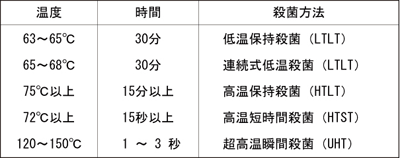 f:id:maetyuu0623:20170225235725g:plain f:id:maetyuu0623:20170225235725g:plain
