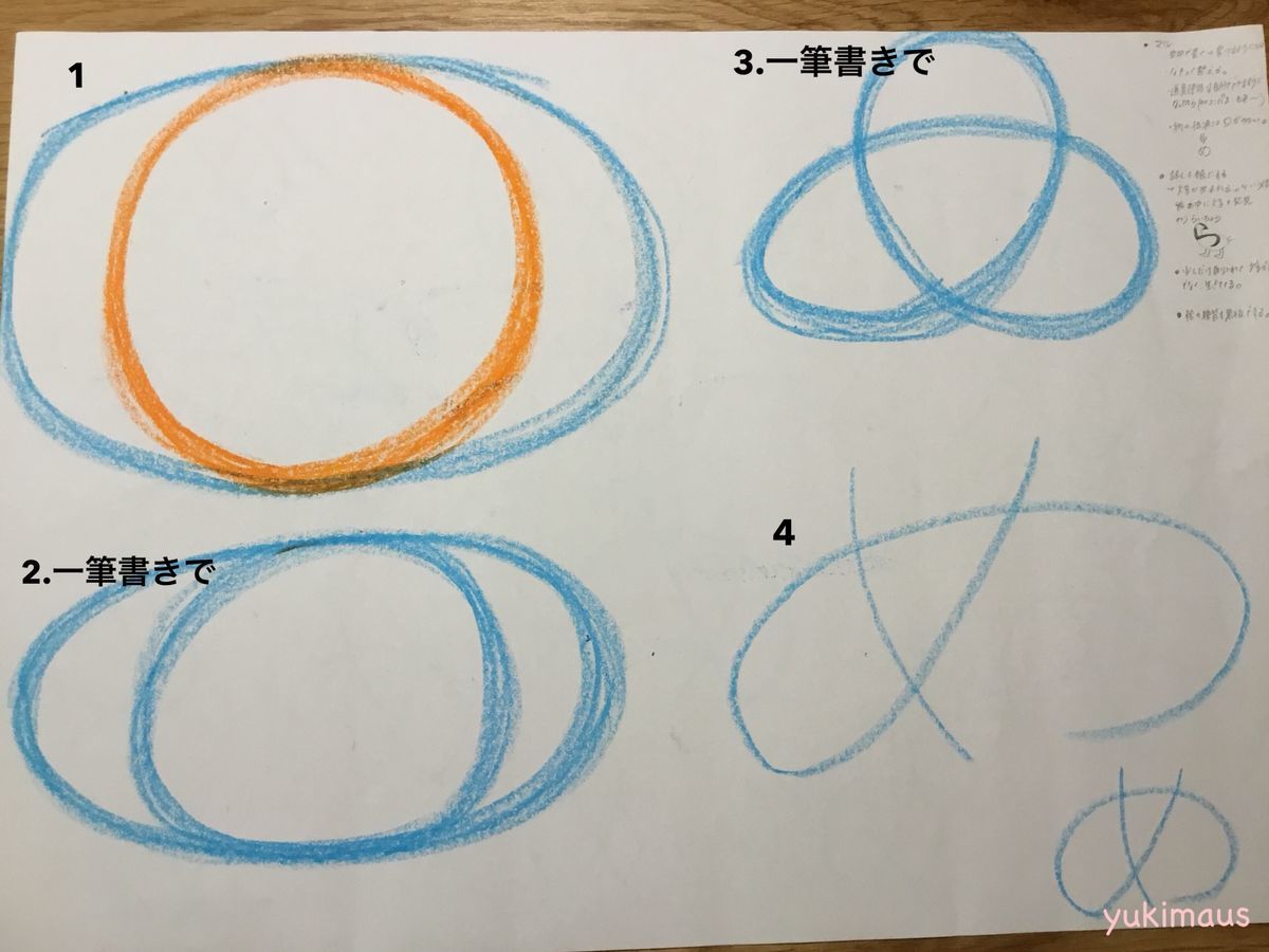 シュタイナー教育流ひらがなの学び学び学び方