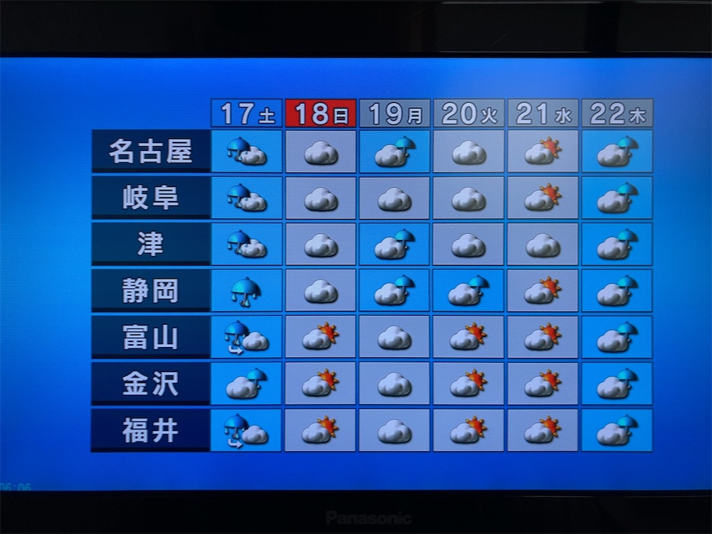 f:id:maeyuzumikan:20201016063341j:image