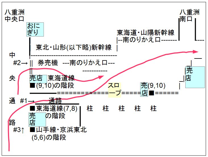 f:id:magara:20131014145214j:image:w400